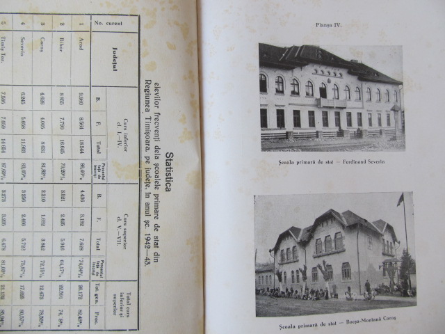 Carte Anuarul invatamantului primar-normal din regiunea Timisoara 1942-43 - ***