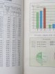 Carte Breviar statistic al RSR 1960 - ***