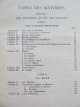 Carte Histoire des roumains et de la romanite orientale , Vol. I , Partie I - Les ancetres avant les romains  , 1937 - N. Iorga