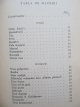 Carte Spicuiri - Radu R. Rosetti